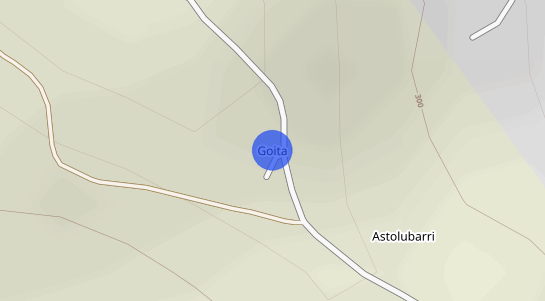 Precios inmobiliarios Goita