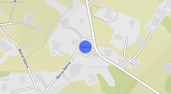 Precios inmobiliarios Ibarra (Gamiz-Fika)