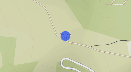 Precios inmobiliarios Mendelu