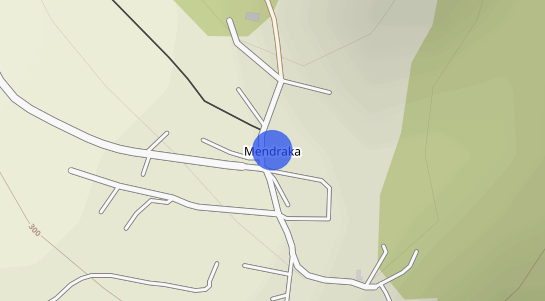 Precios inmobiliarios Mendraka