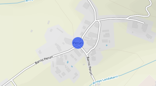 Precios inmobiliarios Peruri