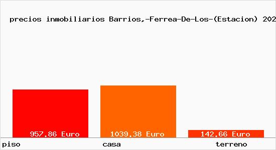 precios inmobiliarios Barrios,-Ferrea-De-Los-(Estacion)