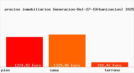 precios inmobiliarios Generacion-Del-27-(Urbanizacion)