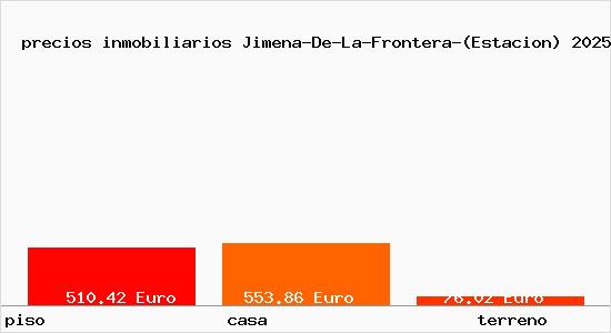 precios inmobiliarios Jimena-De-La-Frontera-(Estacion)