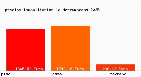 precios inmobiliarios La-Herrumbrosa