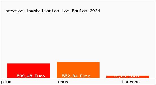 precios inmobiliarios Los-Paulas