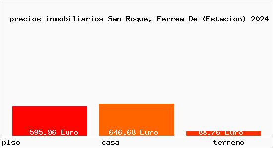 precios inmobiliarios San-Roque,-Ferrea-De-(Estacion)