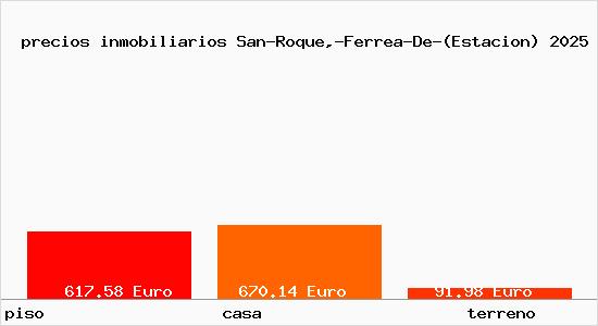 precios inmobiliarios San-Roque,-Ferrea-De-(Estacion)