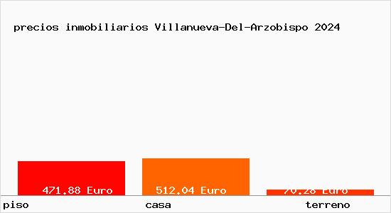 precios inmobiliarios Villanueva-Del-Arzobispo