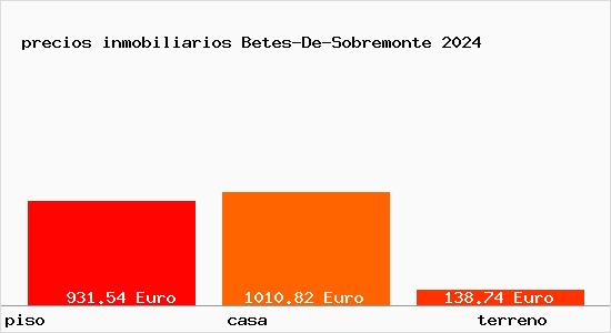 precios inmobiliarios Betes-De-Sobremonte