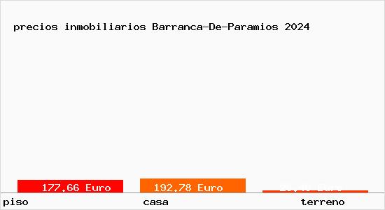 precios inmobiliarios Barranca-De-Paramios