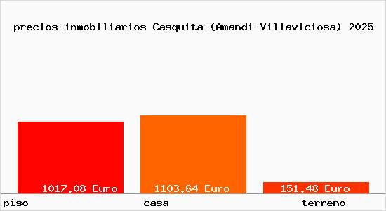 precios inmobiliarios Casquita-(Amandi-Villaviciosa)