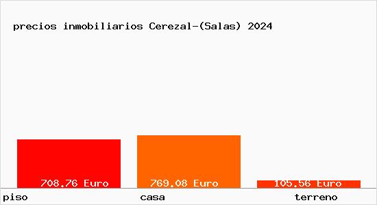 precios inmobiliarios Cerezal-(Salas)
