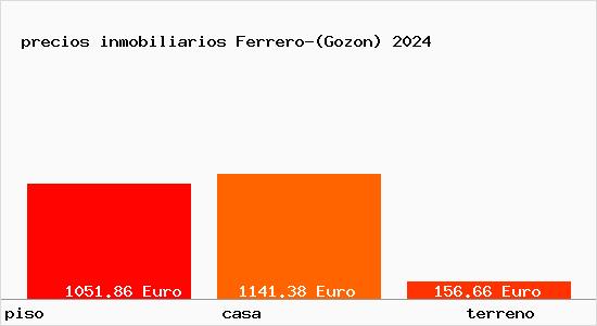 precios inmobiliarios Ferrero-(Gozon)