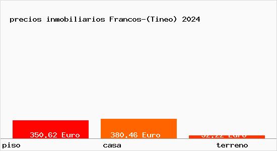 precios inmobiliarios Francos-(Tineo)