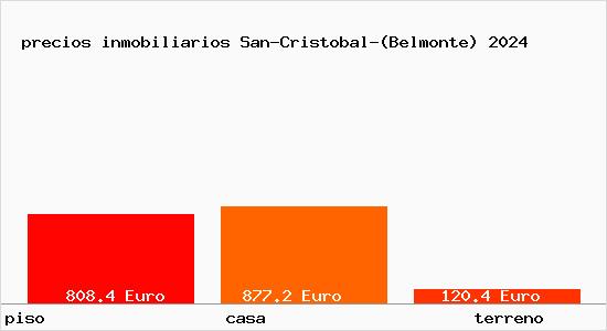 precios inmobiliarios San-Cristobal-(Belmonte)