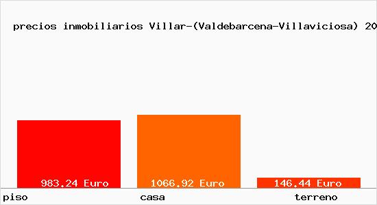 precios inmobiliarios Villar-(Valdebarcena-Villaviciosa)