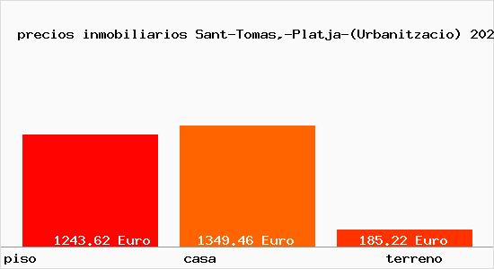 precios inmobiliarios Sant-Tomas,-Platja-(Urbanitzacio)