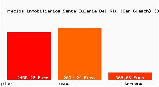 precios inmobiliarios Santa-Eularia-Del-Riu-(Can-Guasch)-(Barriada)