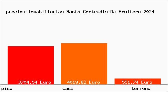 precios inmobiliarios Santa-Gertrudis-De-Fruitera