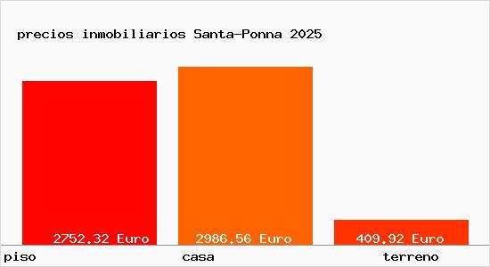 precios inmobiliarios Santa-Ponna