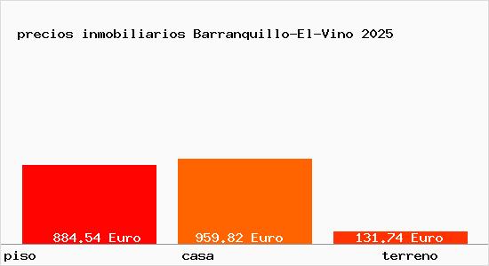 precios inmobiliarios Barranquillo-El-Vino