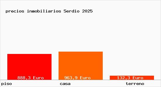 precios inmobiliarios Serdio