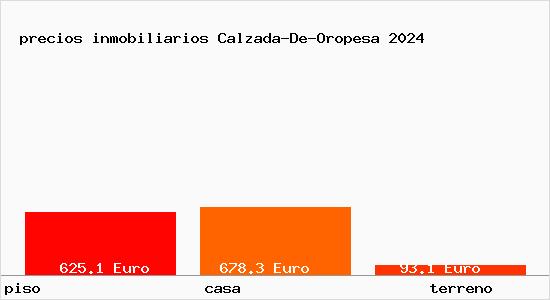 precios inmobiliarios Calzada-De-Oropesa