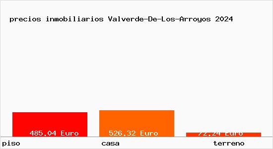 precios inmobiliarios Valverde-De-Los-Arroyos