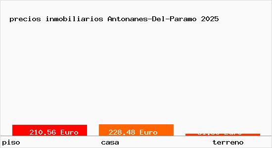 precios inmobiliarios Antonanes-Del-Paramo