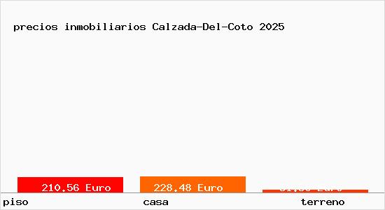 precios inmobiliarios Calzada-Del-Coto