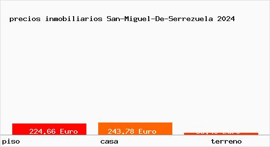 precios inmobiliarios San-Miguel-De-Serrezuela
