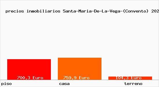precios inmobiliarios Santa-Maria-De-La-Vega-(Convento)