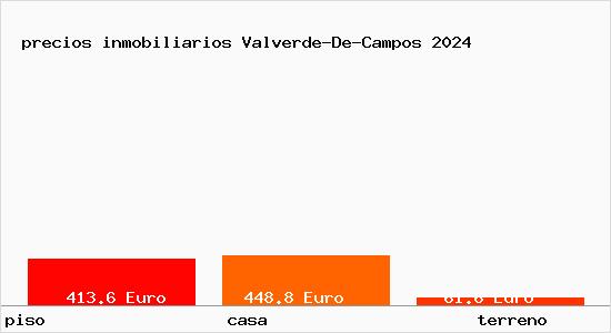 precios inmobiliarios Valverde-De-Campos
