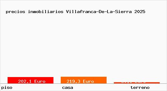 precios inmobiliarios Villafranca-De-La-Sierra