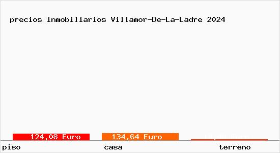 precios inmobiliarios Villamor-De-La-Ladre