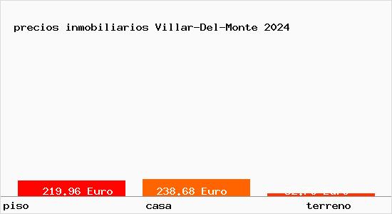 precios inmobiliarios Villar-Del-Monte