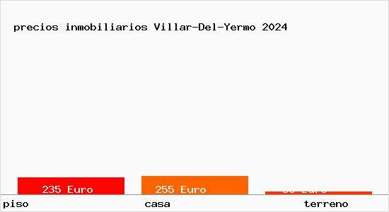precios inmobiliarios Villar-Del-Yermo