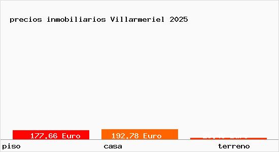 precios inmobiliarios Villarmeriel
