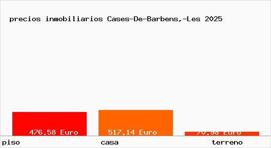 precios inmobiliarios Cases-De-Barbens,-Les