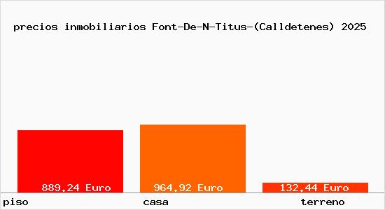 precios inmobiliarios Font-De-N-Titus-(Calldetenes)