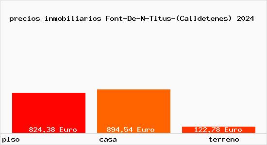 precios inmobiliarios Font-De-N-Titus-(Calldetenes)