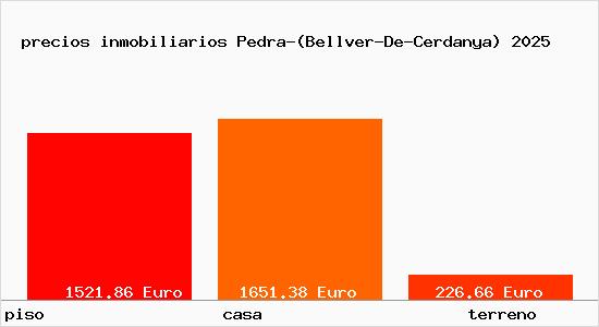 precios inmobiliarios Pedra-(Bellver-De-Cerdanya)