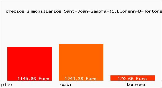 precios inmobiliarios Sant-Joan-Samora-(S.Llorenn-D-Hortons)