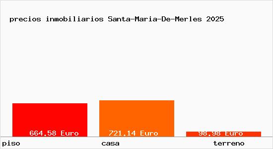 precios inmobiliarios Santa-Maria-De-Merles