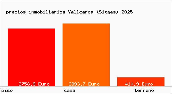 precios inmobiliarios Vallcarca-(Sitges)