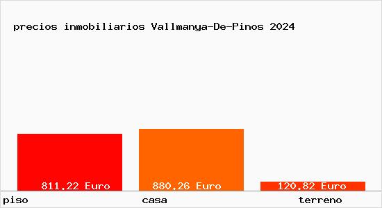 precios inmobiliarios Vallmanya-De-Pinos