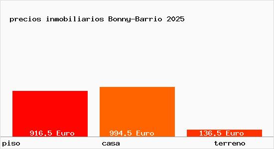 precios inmobiliarios Bonny-Barrio