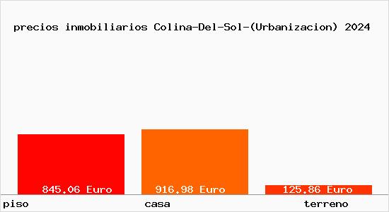 precios inmobiliarios Colina-Del-Sol-(Urbanizacion)