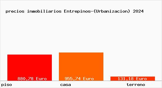 precios inmobiliarios Entrepinos-(Urbanizacion)